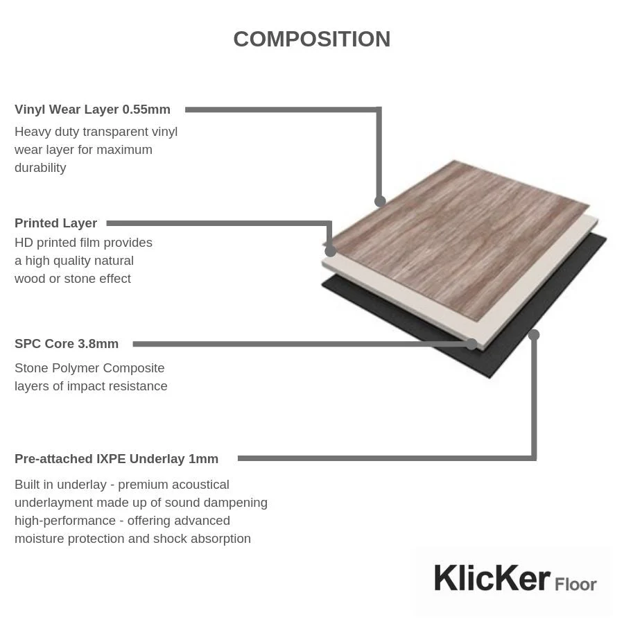KlickerFloor Gloss Carrara White Marble SPC Flooring - Image 4