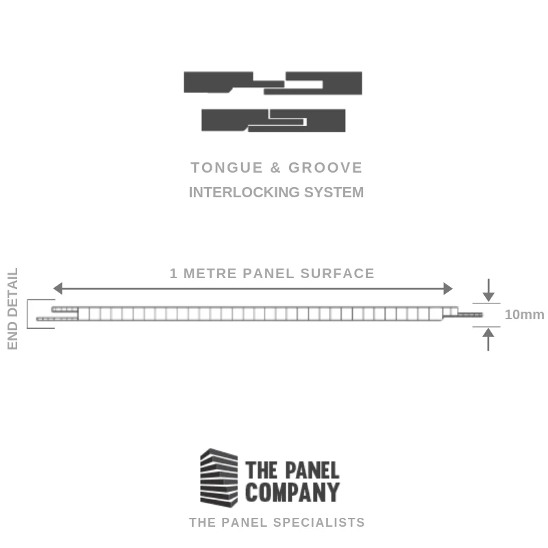 Large High Gloss White 1.0m x 2.4m Shower Panel - Image 5
