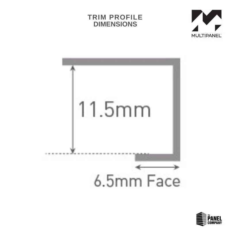 Multipanel Type C End Cap - Image 3