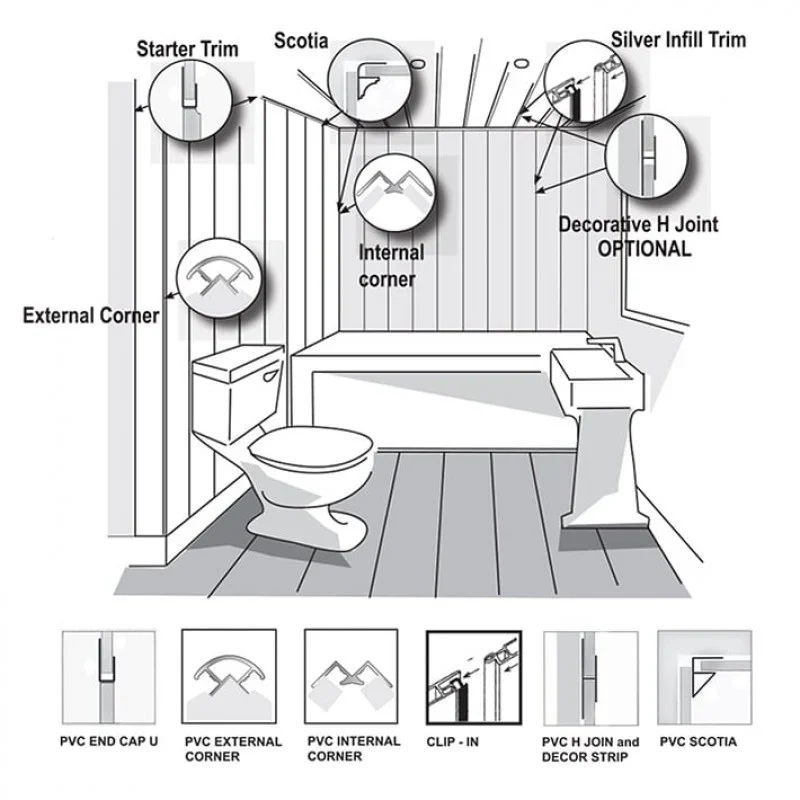 Premium Large Monza 1.0m x 2.4m Shower Panel - Image 8